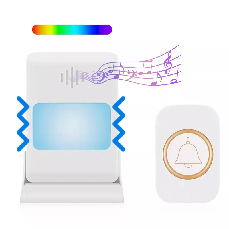 De ce ar trebui să alegeți o sonerie inteligentă pentru securitatea casei dvs.?